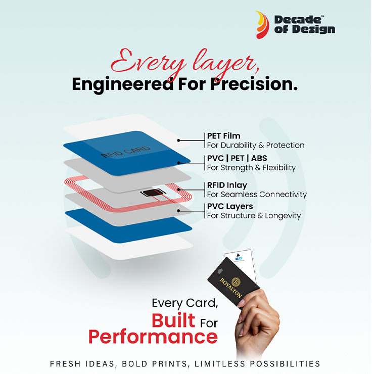 Frequently Asked Questions Tri Essence